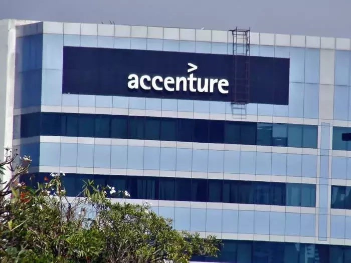 Accenture's Strategic AI Expansion Amidst Market Cautions