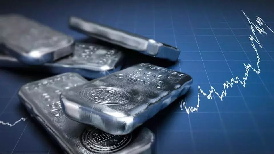 Silver Miners ETF (SLVR) Experiences Significant Drop, Highlighting Volatility of Leveraged Investments