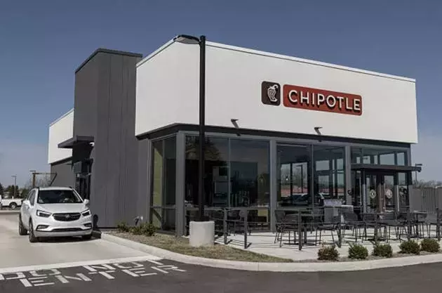 Chipotle's Recent Dip: A Deeper Look at Valuation and Growth Trajectory