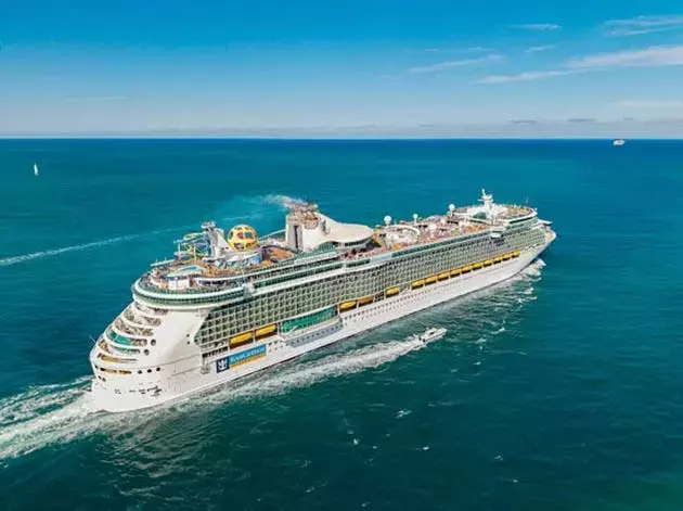 Royal Caribbean's Stock Performance: Oil Prices and Future Outlook