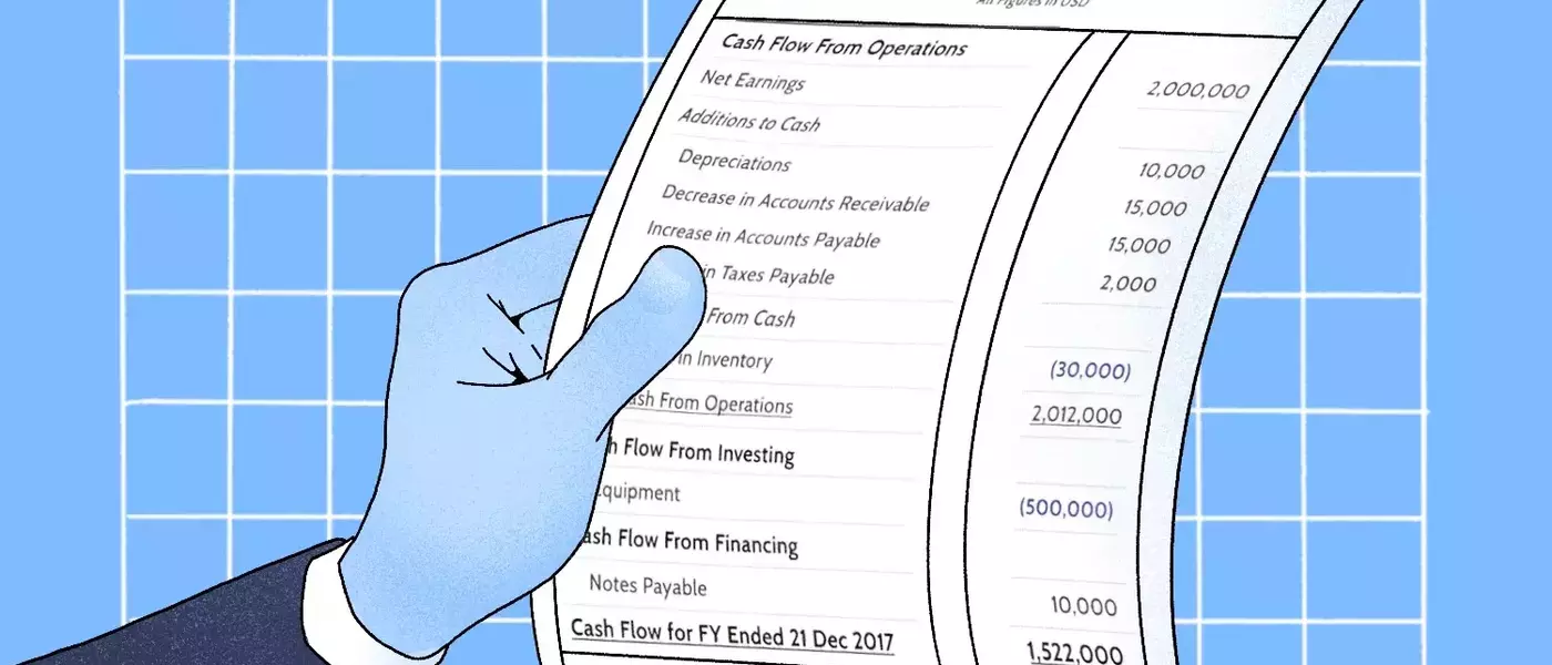 Understanding the Cash Flow Statement