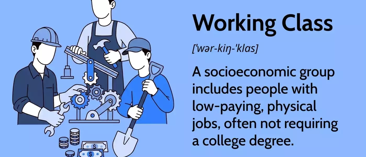 Understanding the Working Class: Definitions, Evolution, and Societal Impact