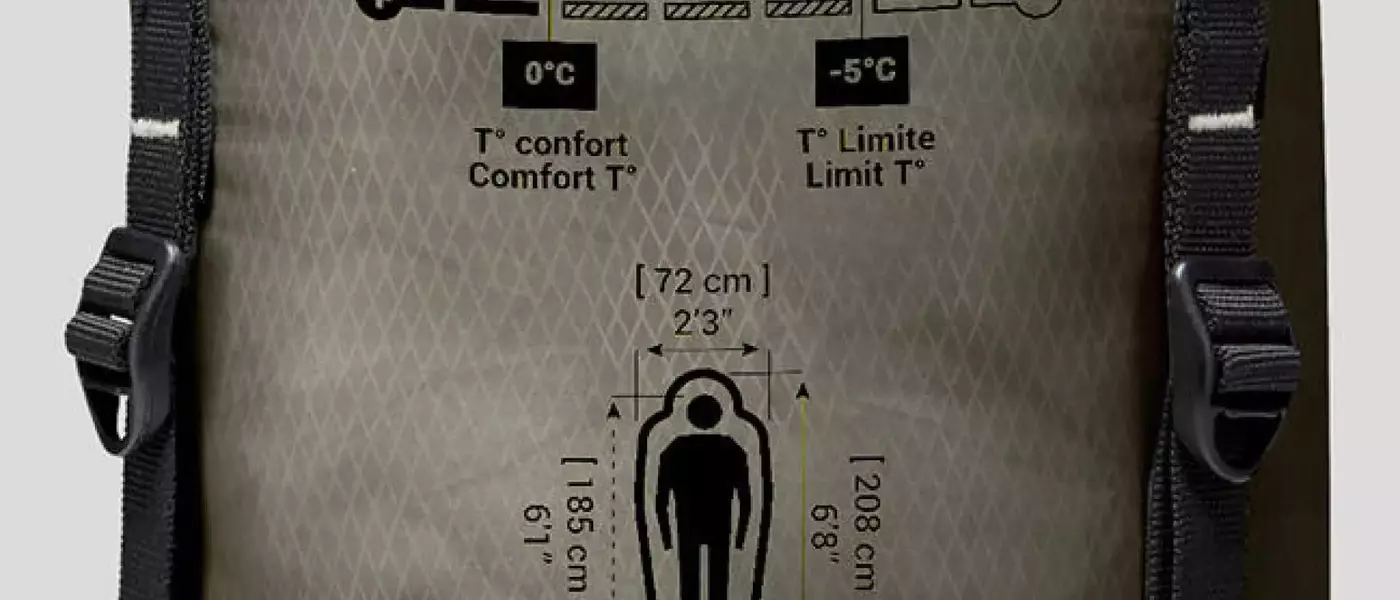 Cinq Stratégies pour une Nuit Chaude en Sac de Couchage
